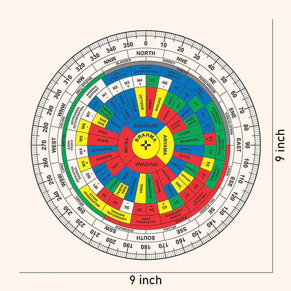 VASTU SHAKTI CHAKRA 9 INCH- ENGLISH - Image 2