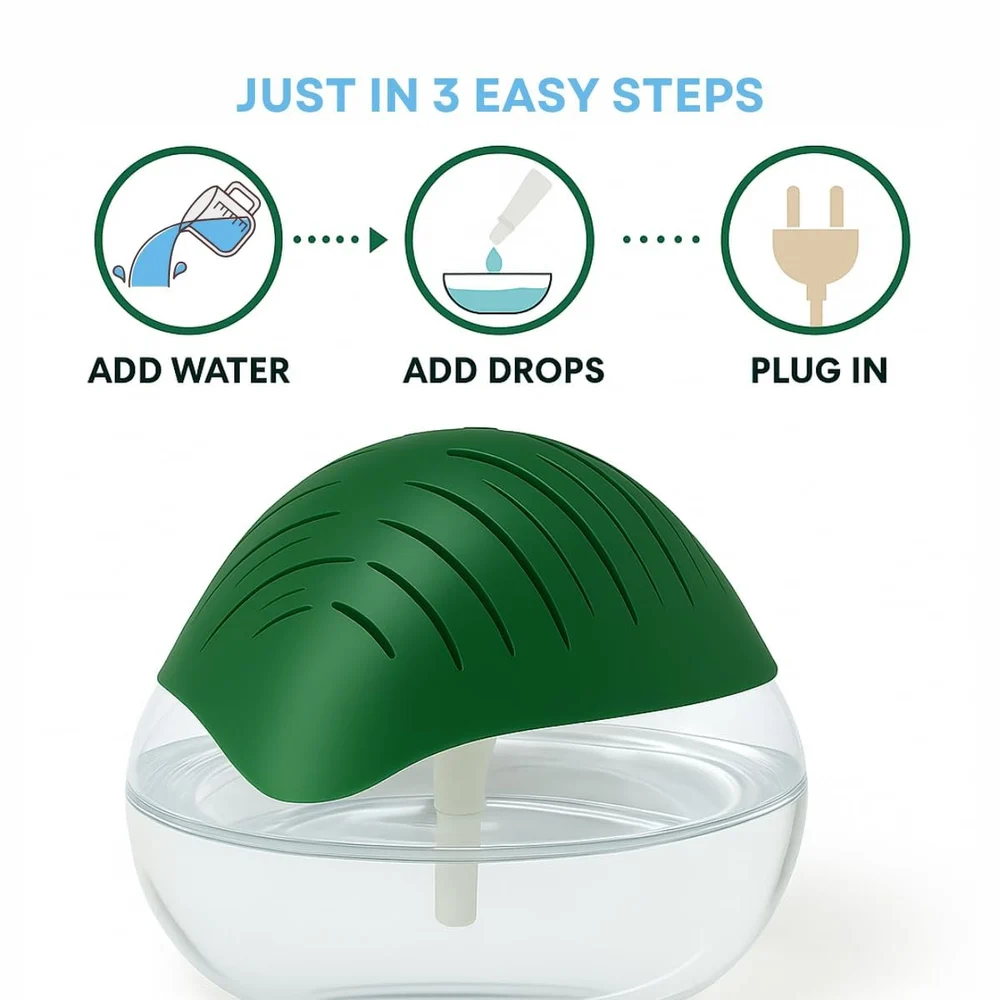 3-in-1 Portable Water-Based Electric Revitalizer, Aroma Diffuser & Cool Mist Humidifier for Home, Office, Spa, Hotel (Green) 1000 ml Large Water Tank - Image 6